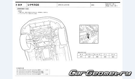 Lexus GS350 GS430 GS460 2005-2012 (RH Japanese market) Body dimensions