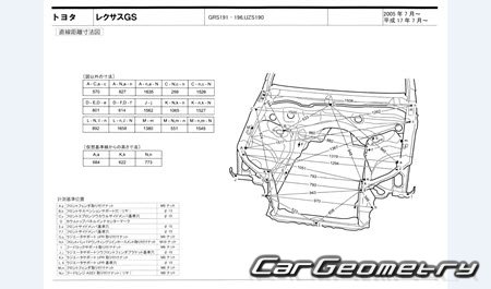 Lexus GS350 GS430 GS460 2005-2012 (RH Japanese market) Body dimensions