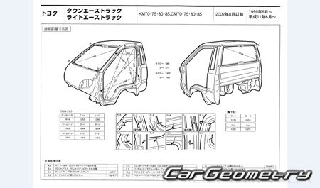 Toyota LiteAce truck & TownAce truck 19992007 (RH Japanese market) Body dimensions