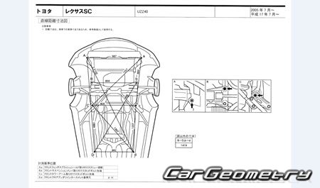 Lexus SC430 (UZZ40) 2005-2010 (RH Japanese market) Body dimensions