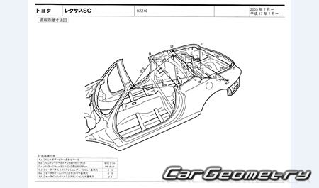 Lexus SC430 (UZZ40) 2005-2010 (RH Japanese market) Body dimensions