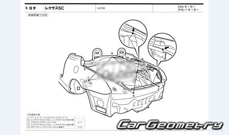 Lexus SC430 (UZZ40) 2005-2010 (RH Japanese market) Body dimensions