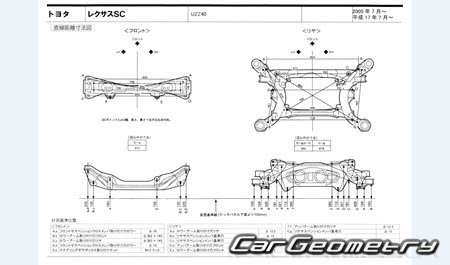 Lexus SC430 (UZZ40) 2005-2010 (RH Japanese market) Body dimensions