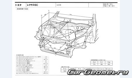 Lexus SC430 (UZZ40) 2005-2010 (RH Japanese market) Body dimensions