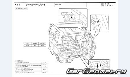 Toyota Kluger Hybrid (MHU28W) 20052007 (RH Japanese market) Body dimensions