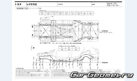 Lexus IS350 IS250 20052012 (RH Japanese market) Body dimensions