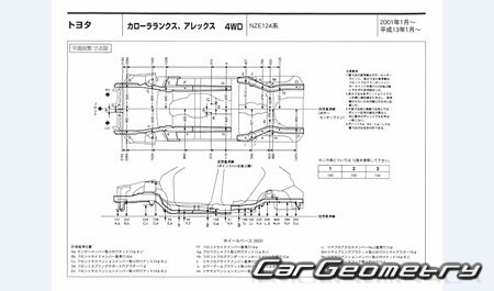 Toyota Allex  Toyota Corolla RunX (E120) 2001-2006 (RH Japanese market) Body dimensions