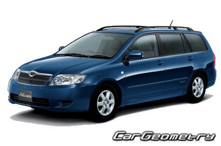   Toyota Corolla E120,   Toyota Corolla Fielder 2000-2006