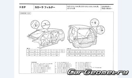 Toyota Corolla & Corolla Fielder (E120) 2000-2006 (RH Japanese market) Body dimensions