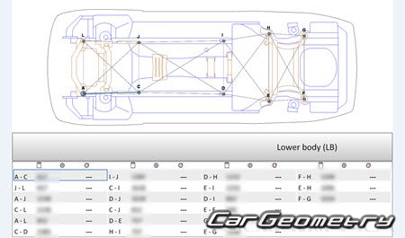 Mercedes S-Class Coupe (C217) 2015-2021 Body dimensions