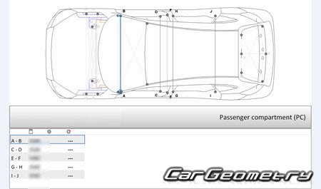   Ford Kuga 2020-2026 Body dimensions