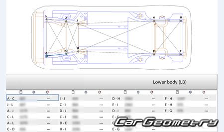   Ford Kuga 2020-2026 Body dimensions