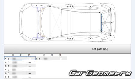   Ford Kuga 2020-2026 Body dimensions