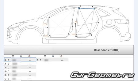   Ford Kuga 2020-2026 Body dimensions