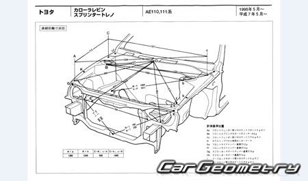 Toyota Corolla Levin & Sprinter Trueno 1995-2000 (RH Japanese market) Body dimensions