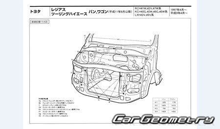 Toyota Regius & Touring Hiace (H40) 1997-2002 (RH Japanese market) Body dimensions