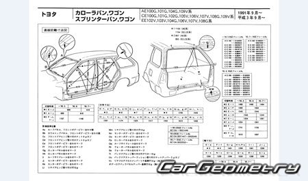 Toyota Corolla & Sprinter Van (E100) 1991-2002 (RH Japanese market) Body dimensions