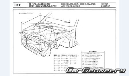 Toyota Corolla & Sprinter (E90) 1987-1991 (RH Japanese market) Body dimensions