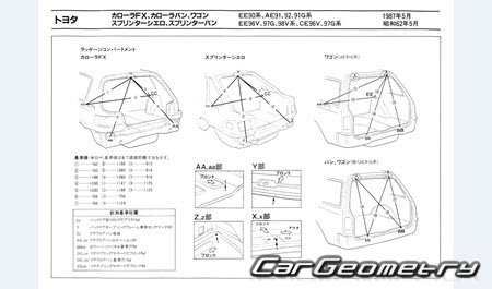 Toyota Corolla & Sprinter (E90) 1987-1991 (RH Japanese market) Body dimensions