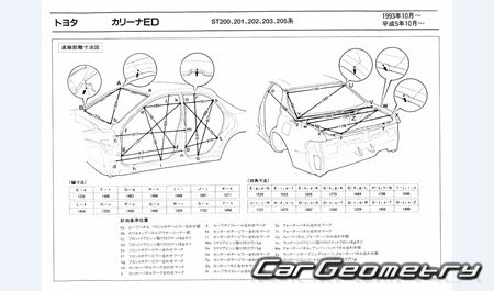 Toyota Carina ED (T200) 1993-1998 (RH Japanese market) Body dimensions