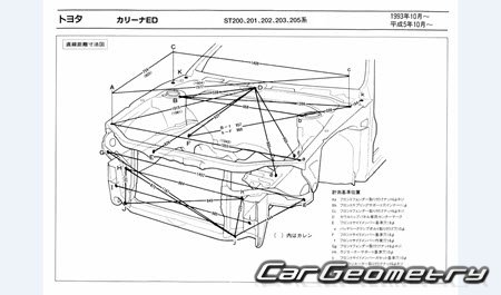 Toyota Carina ED (T200) 1993-1998 (RH Japanese market) Body dimensions