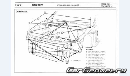 Toyota Corona Exiv (T200) 1993-1998 (RH Japanese market) Body dimensions