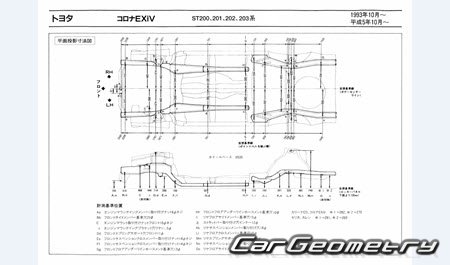 Toyota Corona Exiv (T200) 1993-1998 (RH Japanese market) Body dimensions