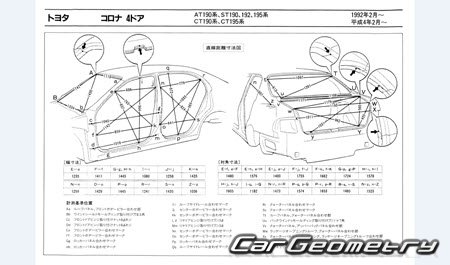 Toyota Carina & Corona (T190) 1992-1996 (RH Japanese market) Body dimensions