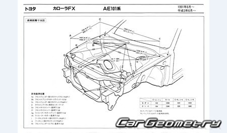 Toyota Corolla FX (AE101) 1992-1995 (RH Japanese market) Body dimensions