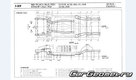 Toyota Corolla Levin & Sprinter Trueno 1991-1995 (RH Japanese market) Body dimensions