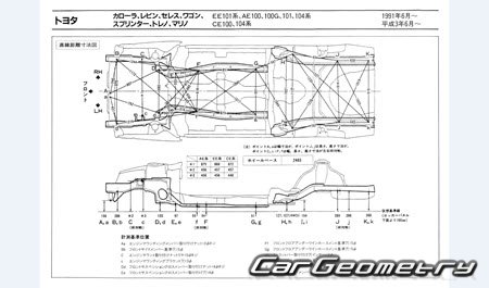 Toyota Corolla Levin & Sprinter Trueno 1991-1995 (RH Japanese market) Body dimensions