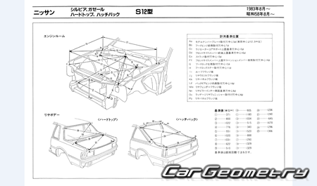 Nissan Silvia & Gazelle (S12) 1983-1988 (RH Japanese market) Body dimensions