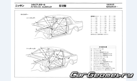 Nissan Silvia & Gazelle (S12) 1983-1988 (RH Japanese market) Body dimensions