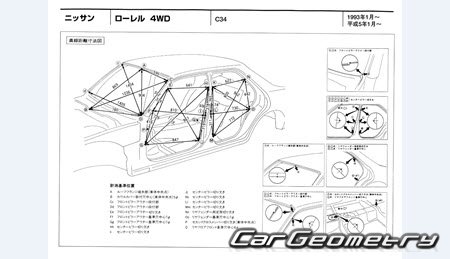 Nissan Laurel (C34) 1993-1997 (RH Japanese market) Body dimensions