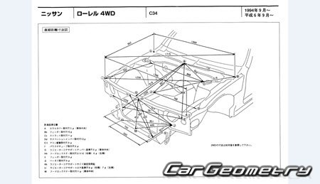 Nissan Laurel (C34) 1993-1997 (RH Japanese market) Body dimensions