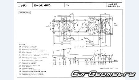 Nissan Laurel (C34) 1993-1997 (RH Japanese market) Body dimensions