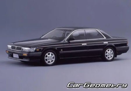   Nissan Laurel (C33) 1988-1992,     1988-1992