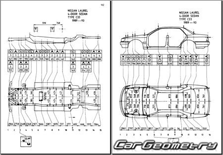 Nissan Laurel (C33) 1988-1992 (RH Japanese market) Body dimensions