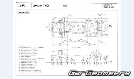 Nissan Laurel (C35) 1997-2002 (RH Japanese market) Body dimensions