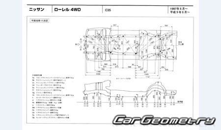 Nissan Laurel (C35) 1997-2002 (RH Japanese market) Body dimensions