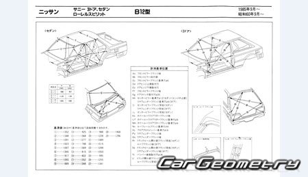 Nissan Sunny & Laurel Spirit (B12) 1985-1989 (RH Japanese market) Body dimensions