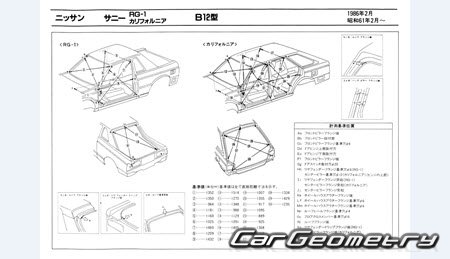 Nissan Sunny & Laurel Spirit (B12) 1985-1989 (RH Japanese market) Body dimensions