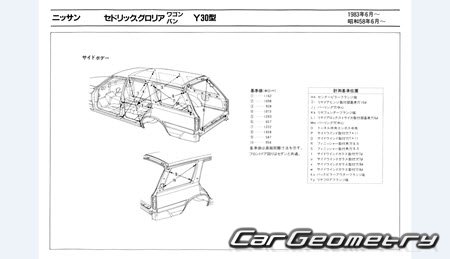 Nissan Cedric & Gloria (Y30) 1983-1987 (RH Japanese market) Body dimensions