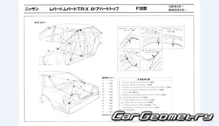 Nissan Leopard (F30) 1980-1986 (RH Japanese market) Body dimensions