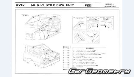 Nissan Leopard (F30) 1980-1986 (RH Japanese market) Body dimensions