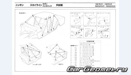 Nissan Skyline (R30) 1981-1985 (RH Japanese market) Body dimensions