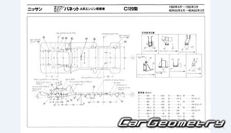 Nissan Vanette (C120) 1980-1985 (RH Japanese market) Body dimensions