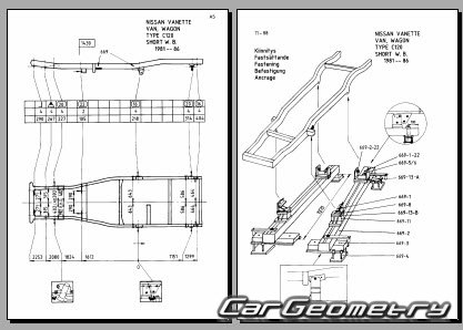 Nissan Vanette (C120) 1980-1985 (RH Japanese market) Body dimensions