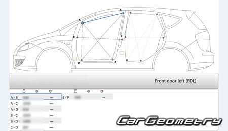 Seat Altea Freetrack  Seat Altea XL 2006-2015 Body repair manual