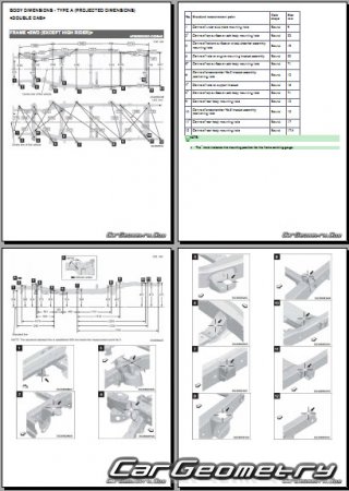   Mitsubishi L200 & Triton  2024 Body dimensions